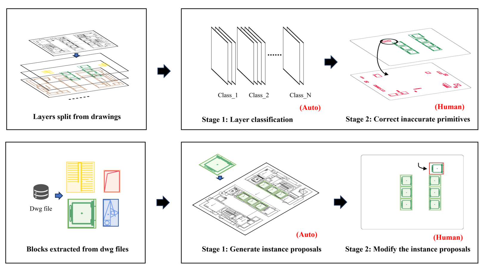 ArchCAD